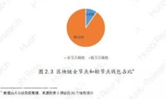 海南虚拟币整治：现状、政策与未来发展趋势
